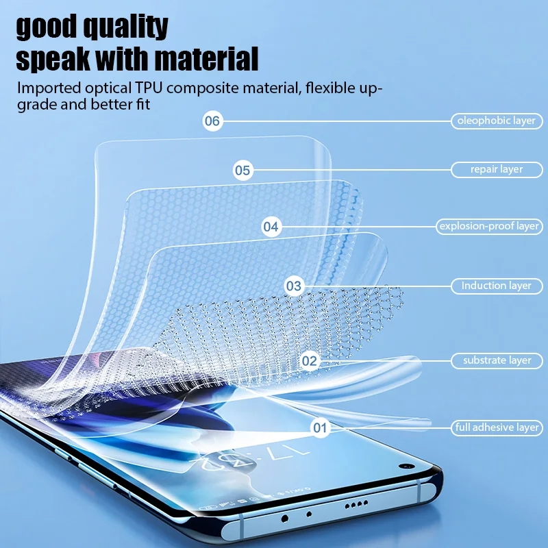 Pellicola idrogel HD da 3 pezz - Hydrogel Screen Protector recensione e prezzo