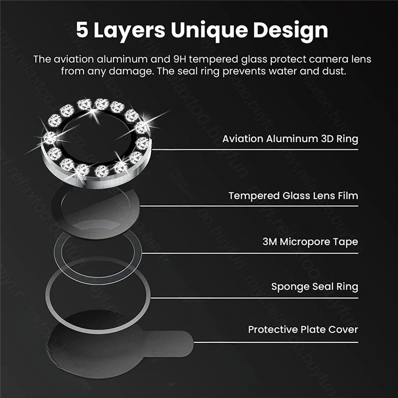Pellicola Protettiva in Vetro  - Tempered Glass Screen 9H recensione e prezzo